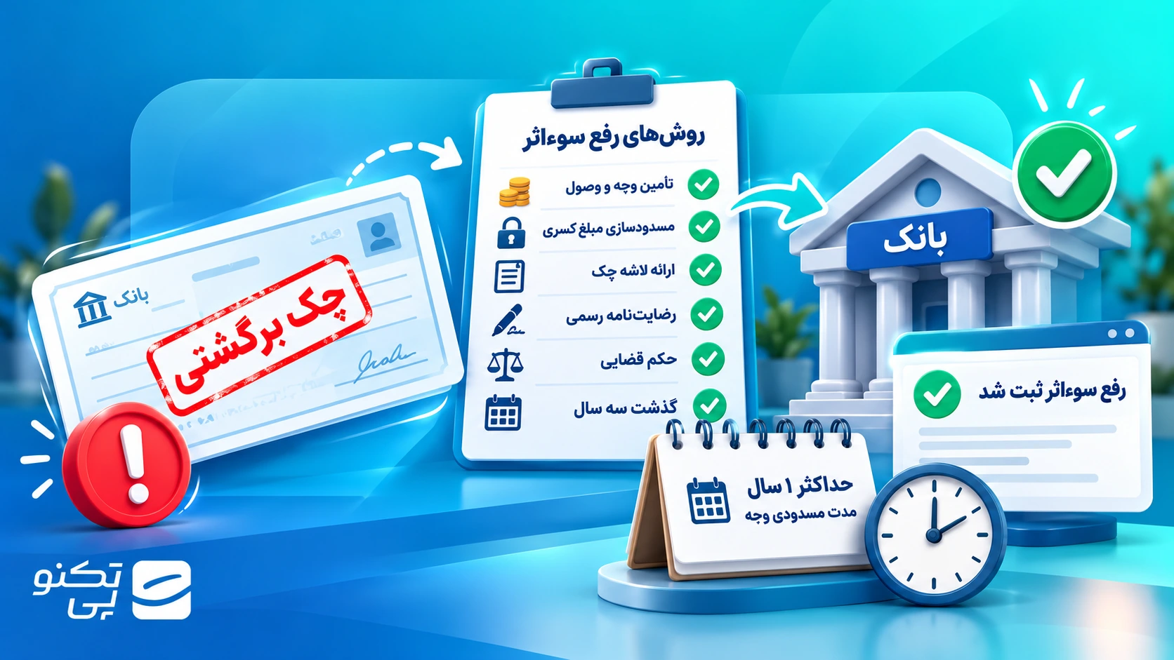 راهنمای رفع سوء اثر چک برگشتی